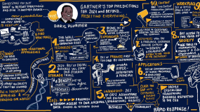 Previsões do Gartner para usuários de TI nos próximos 5 anos