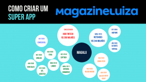 A jornada do Magazine Luiza para digitalizar o varejo nacional