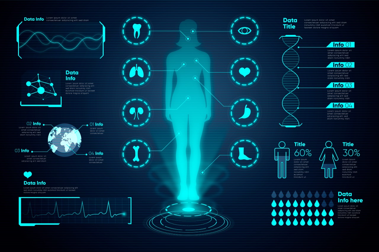 Panorama das healthtechs: O impacto da Inteligência Artificial na saúde digital