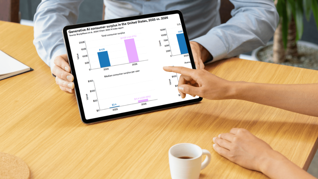 A realidade da IA em 2026, segundo Stanford